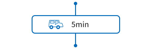 錦帆瀬から車で5分