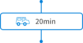 ハマンナから車で20分